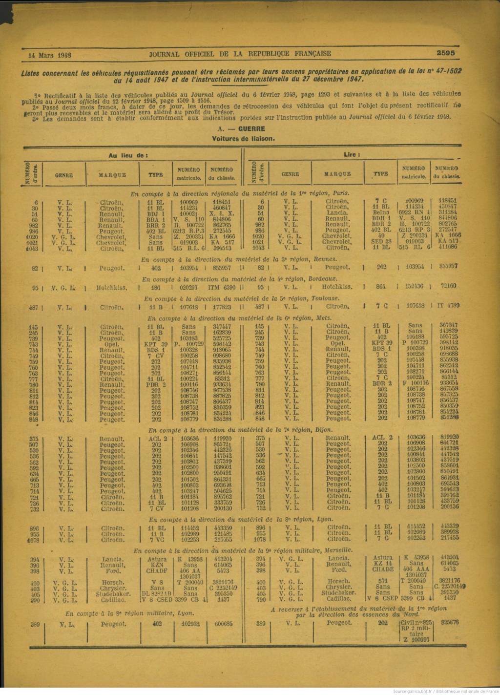 Liste de véhicules de réquisition Air_2510