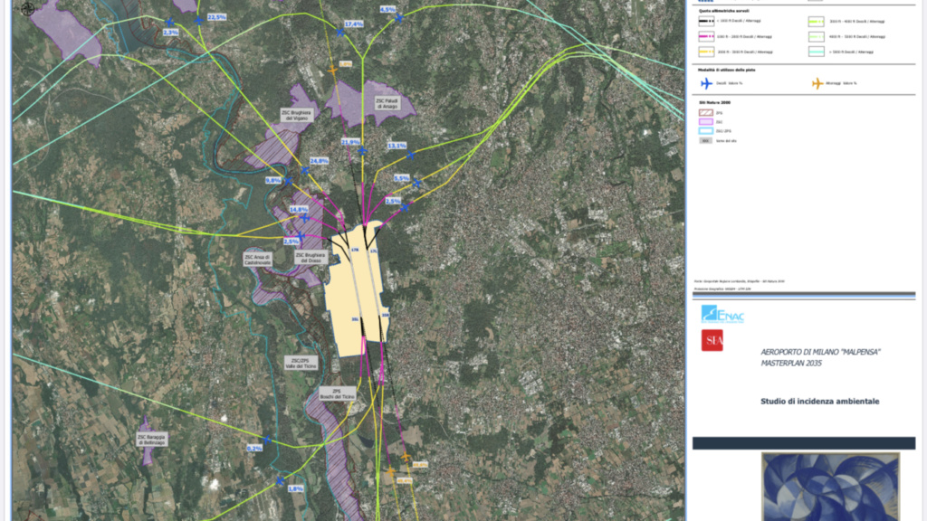 Malpensa Masterplan. 7da53210