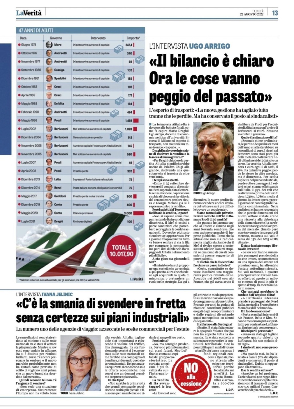 ITA Airways 2022 - Un anno in rosso - Pagina 13 A56fec10
