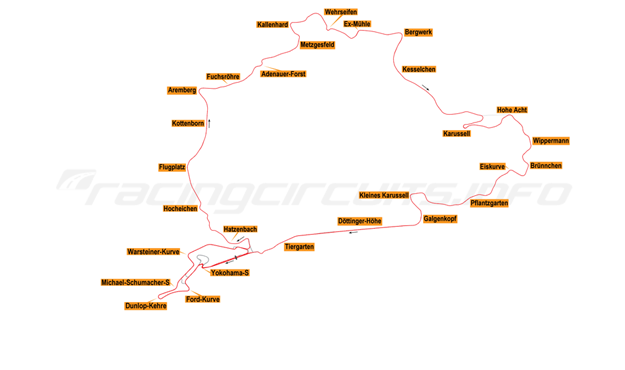 TEC R5 24h Rennen in der Grünen Hölle - Driver's Briefing and Track Limits Nurbur11