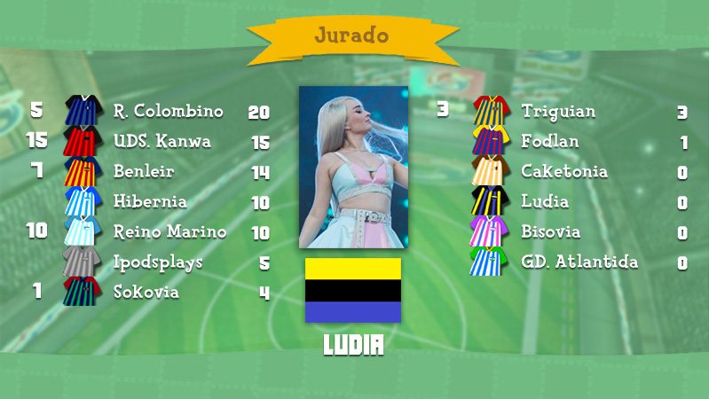 [RESULTADOS] Junior Eurocountry 39 [Pueblo Hoyuelo] Result11