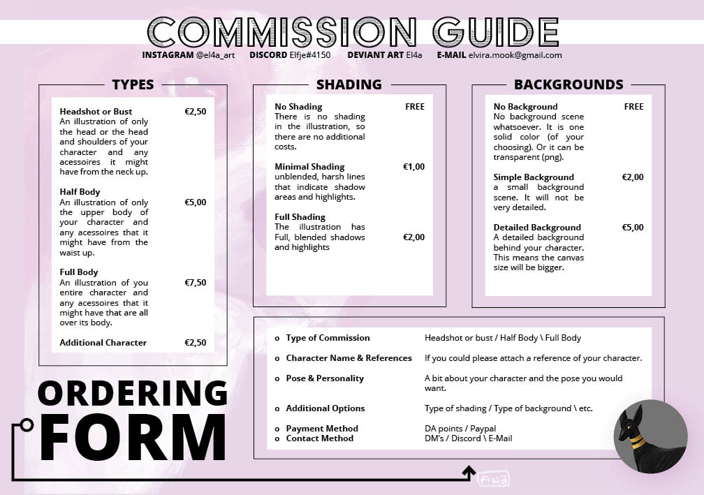 Het Commission Topic Comiss10