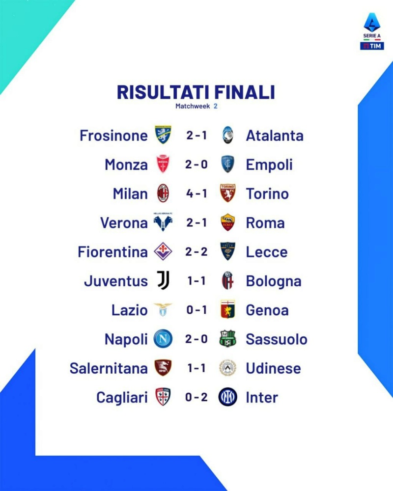 Новости  Serie A и итальянского футбола вообще - Страница 14 Phot1673