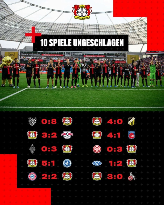 Bayer 04 Leverkusen Fußball GmbH (Байер 04) Phot1856