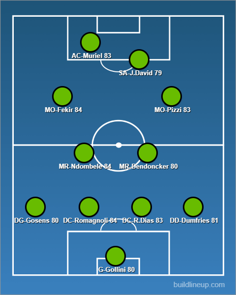 Composition J1 avant Vendredi 02/04 12H00 Phpcxa10