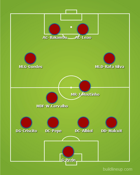 Composition J7 avant Vendredi 29/01 12H00 Phpveo10