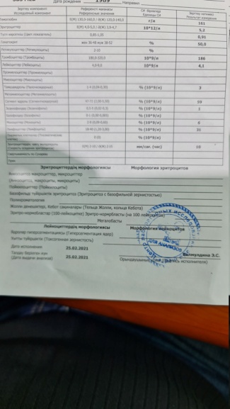Моя история болезни (г. Алматы Казахстан) 20210214