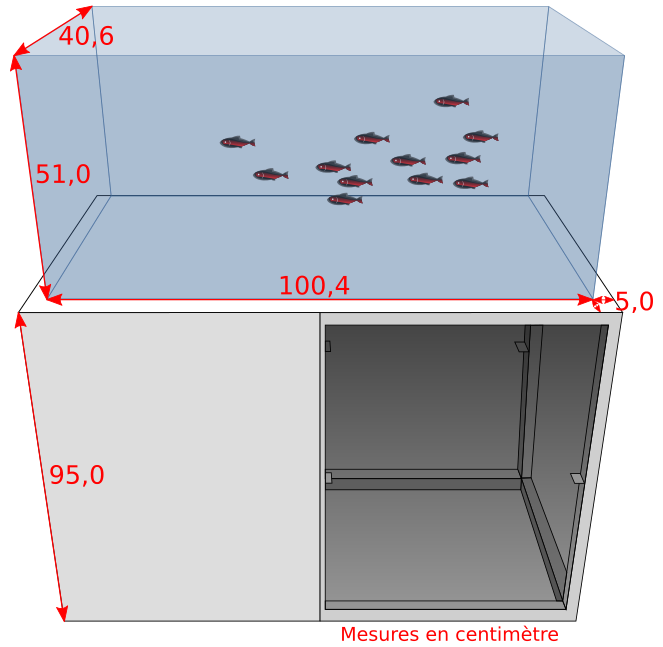 Comment ne pas rater son meuble pour un 200L ? Schzom10