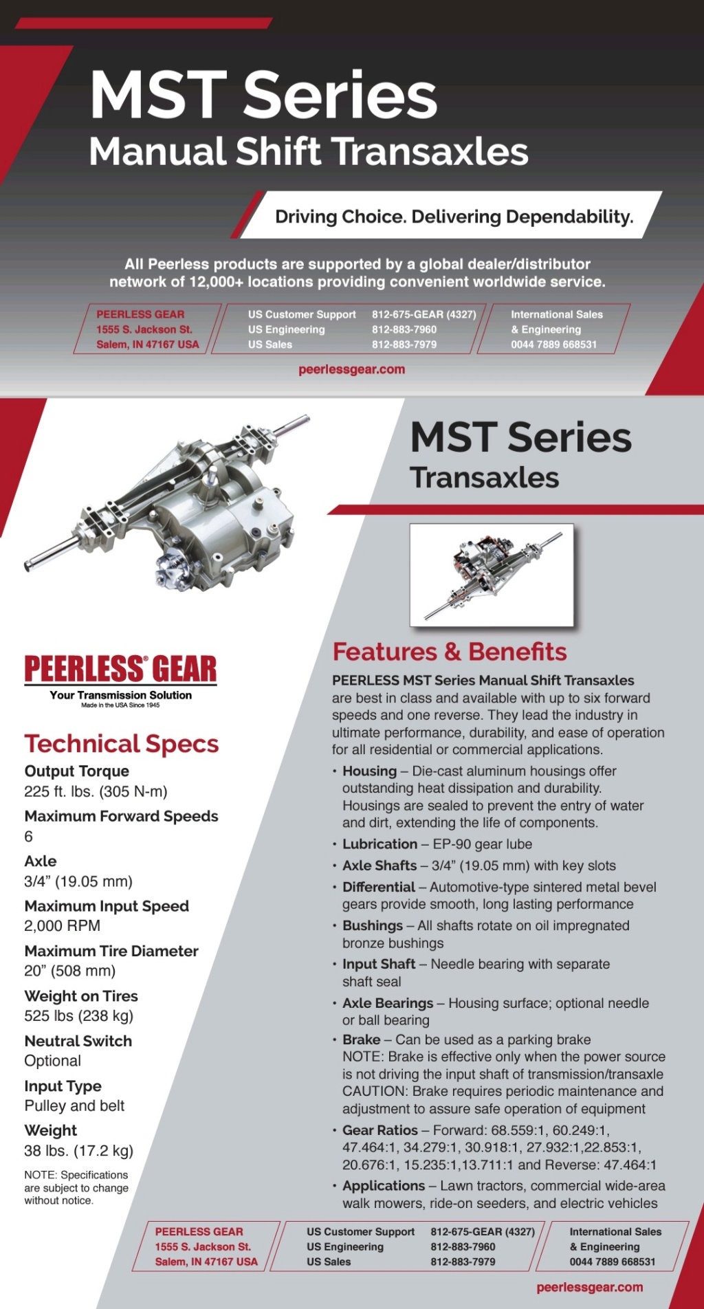 Peerless MST 200 series Info and Resources Thread Scree133