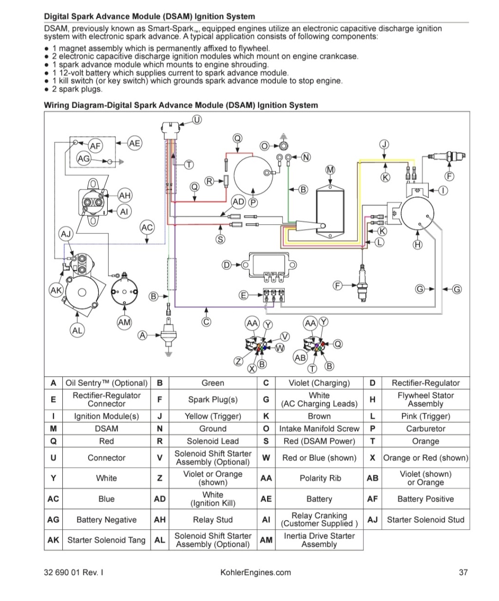 Engines problem  - Page 2 Scree188