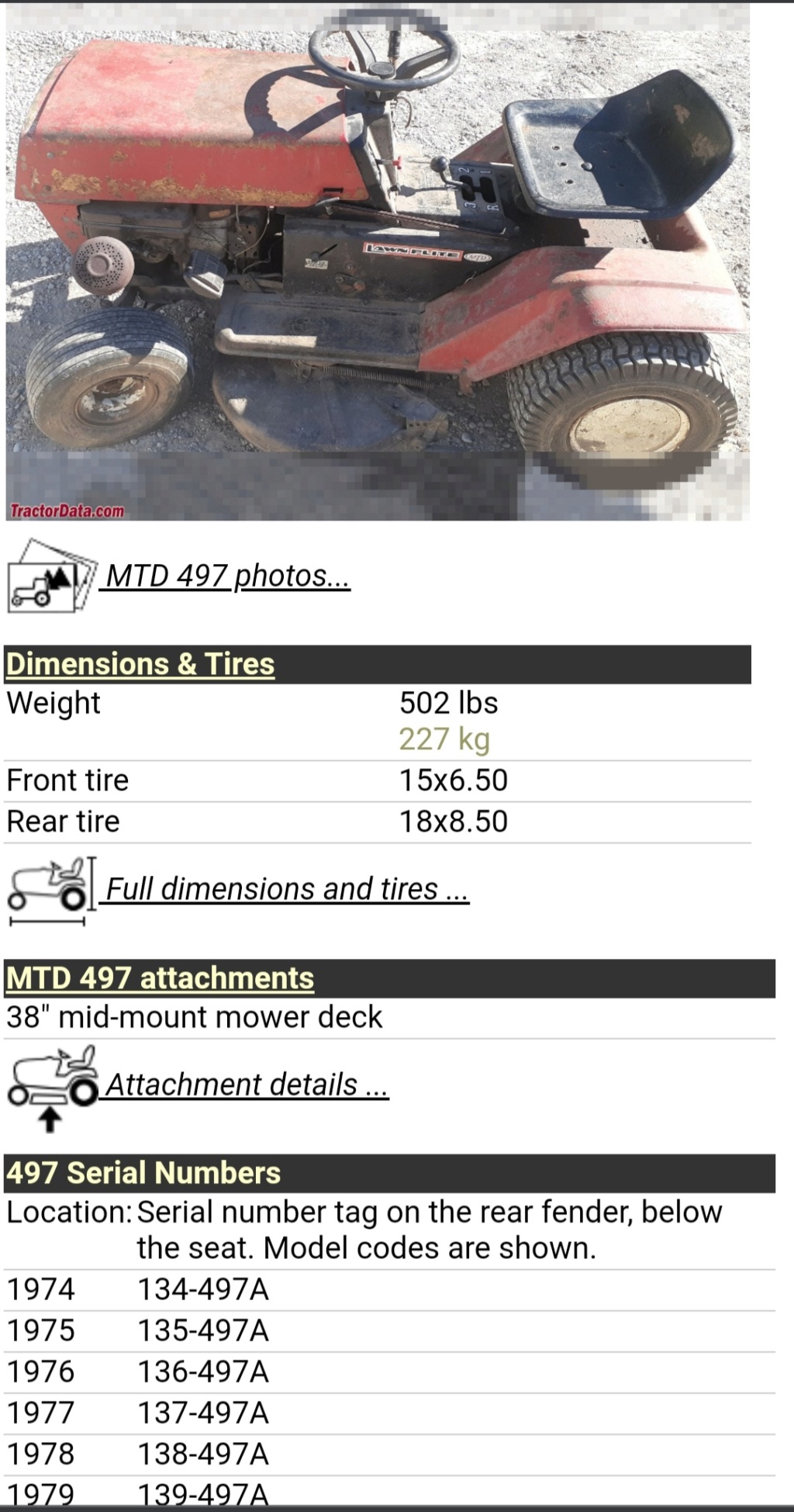 MTD Square Body mowers, information and pictures Screen63