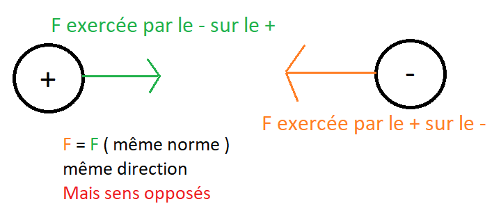 ED question 8 2023 Captur18