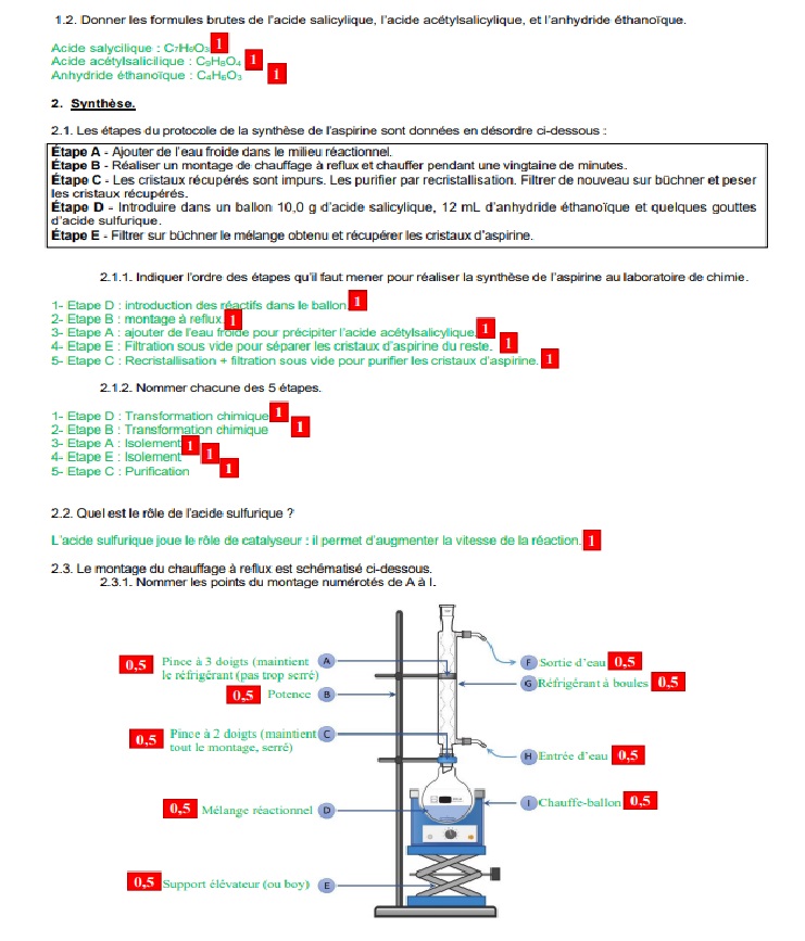 Mardi 14/03 Typbac Aspirine Aspiri10