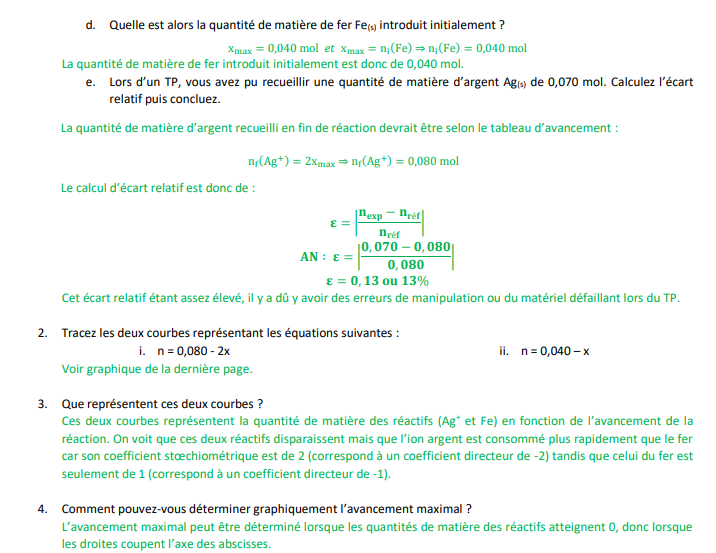 Ma 20/09 : Outils maths : Fonctions affines Outils13