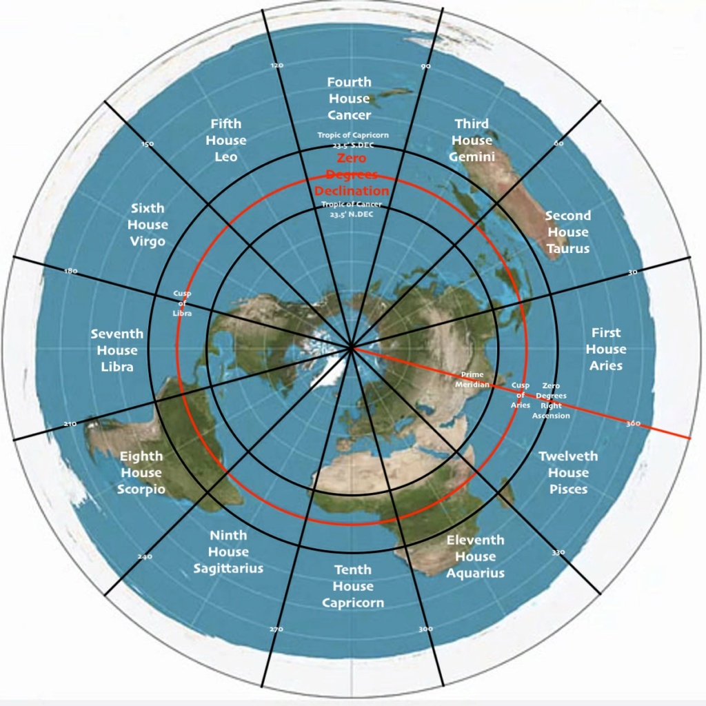 Tropical Western Astrology  - Page 2 Astrol11