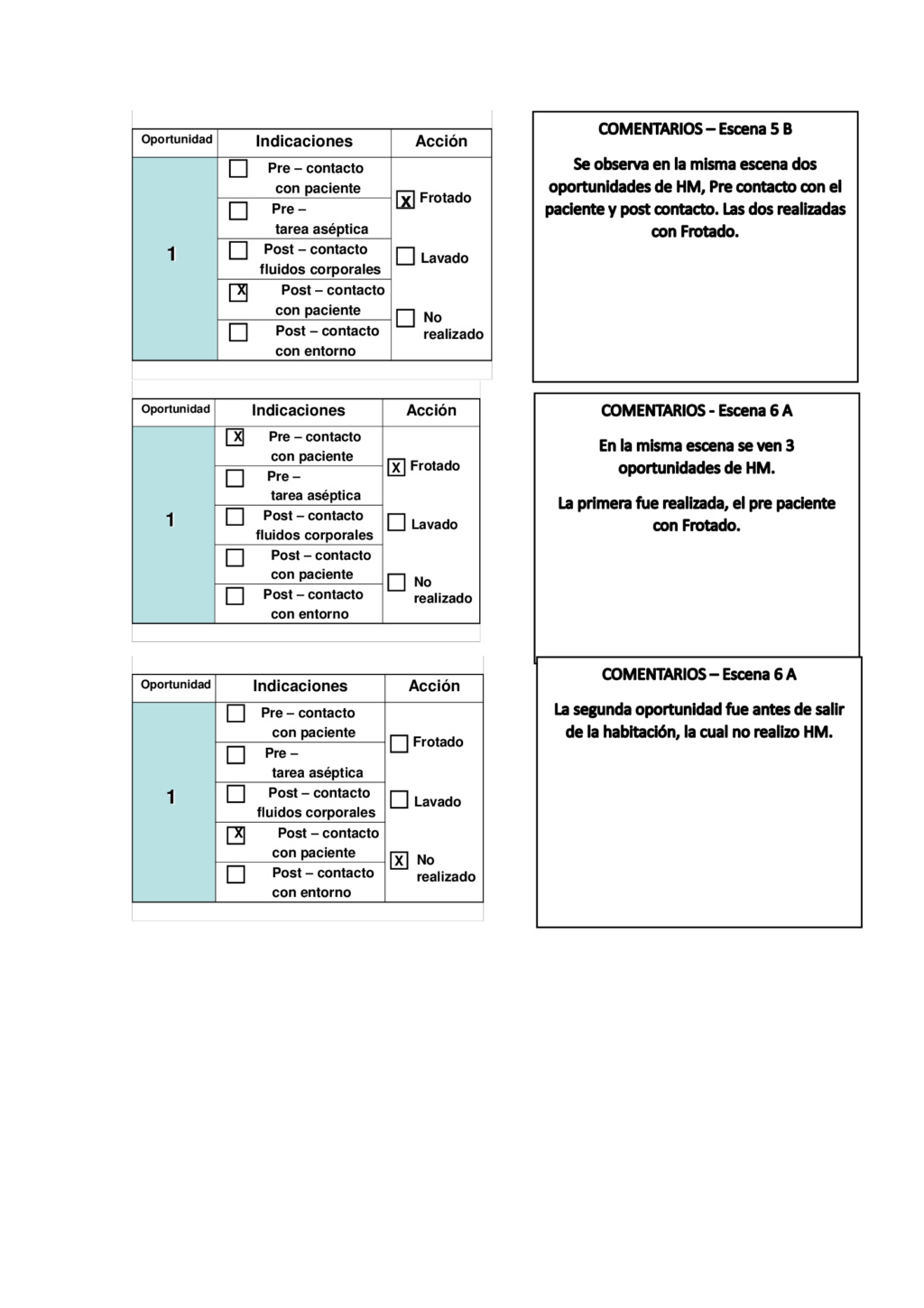 MODULO 1- Clase 3- TP 4- Martinez Betina 22dc3f19