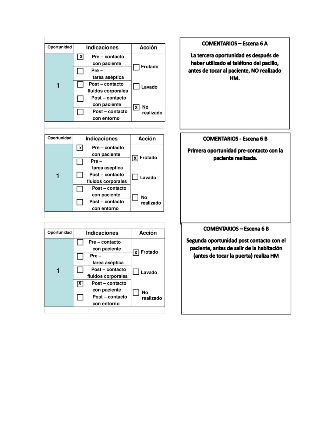 MODULO 1- Clase 3- TP 4- Martinez Betina 22dc3f20