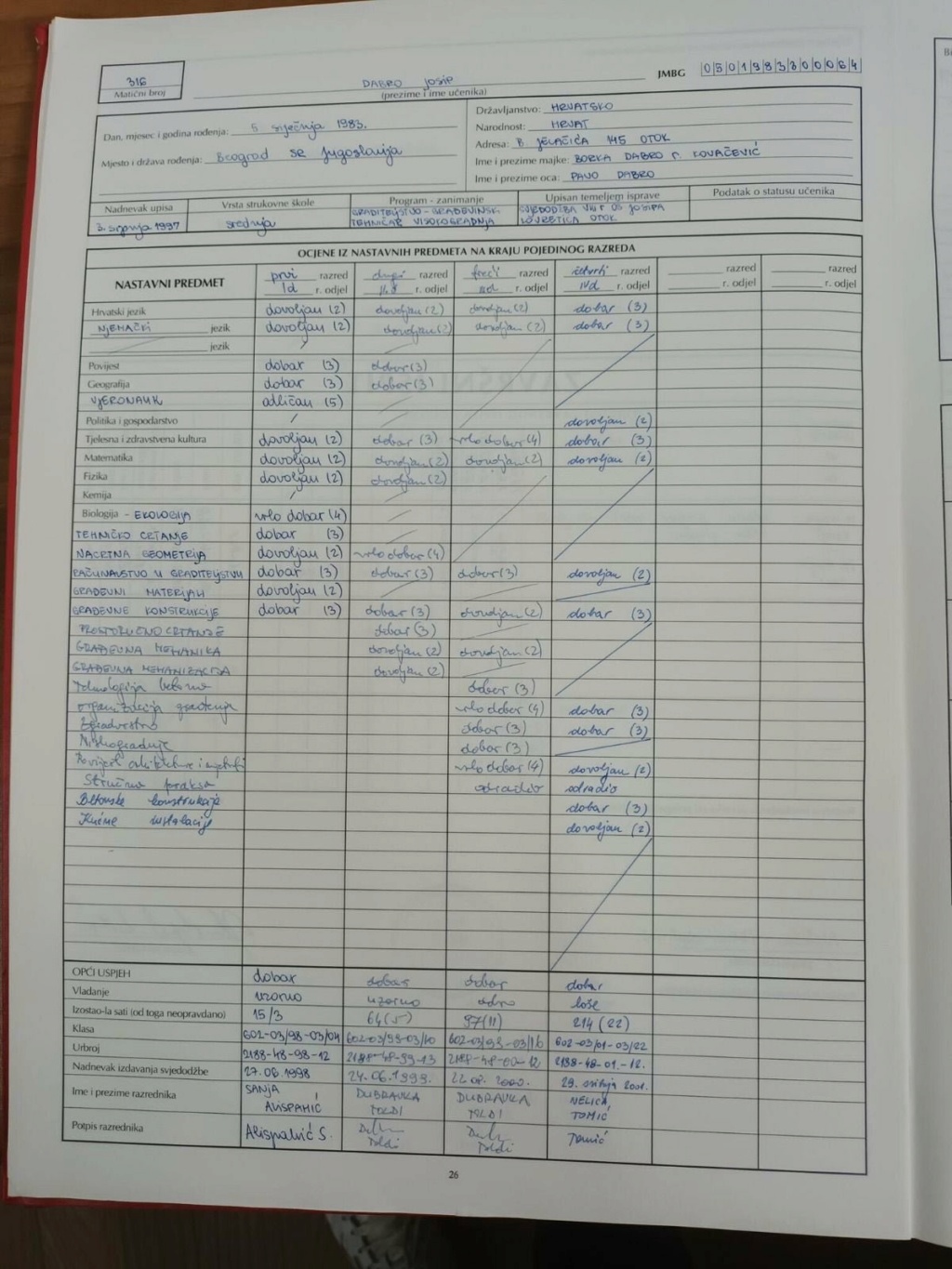 Objavljena snimka na kojoj ministar Dabro puca iz pištolja kroz prozor ...