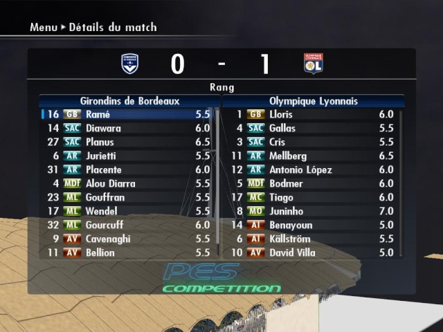 [L2] 8me journe : Vendredi 3 Juillet 2009 - 15H00 Pes20550