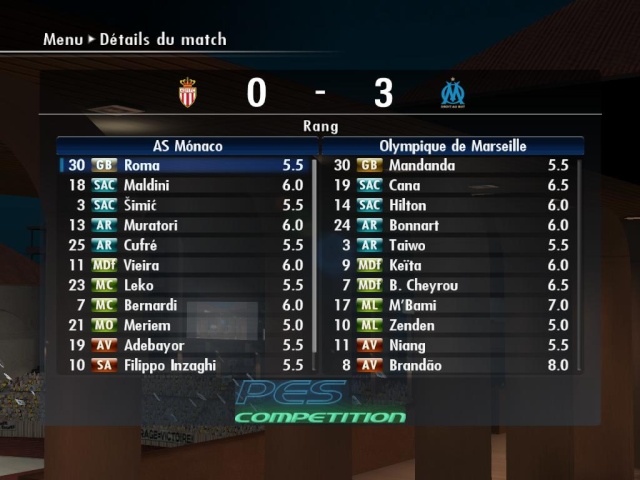 [L2] 13me journe : Vendredi 24 juillet 2009 - 17H00 Pes20746