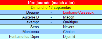 [1ère journée] Beaune - Louhans-Cuiseaux U19_pr10