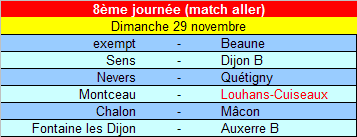 [8ème journée] Montceau - Louhans-Cuiseaux U19_pr17