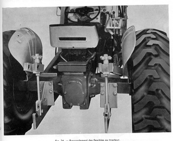 adaptation pelle  retro sur tracteur renault 210