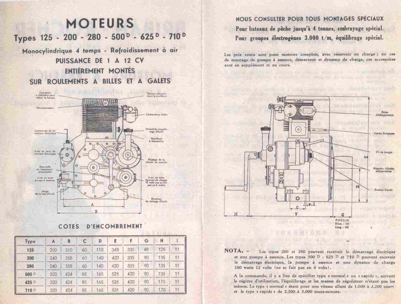 Moteur Briban Briban10