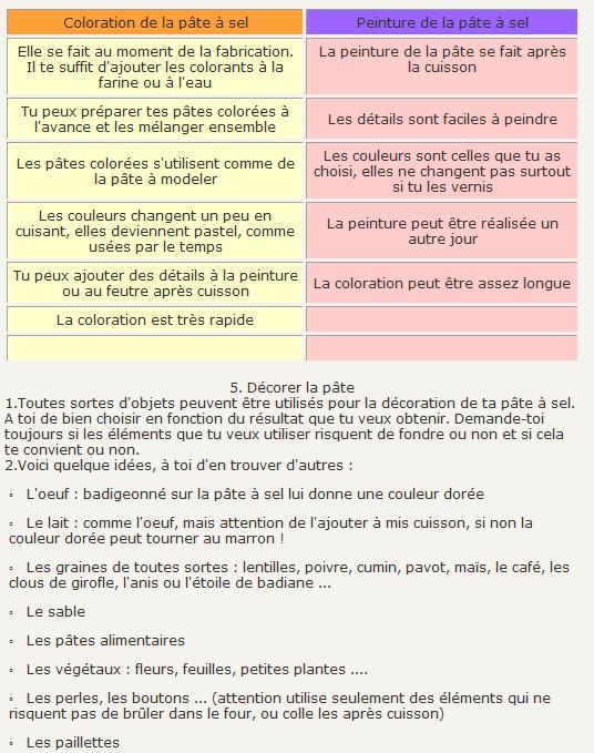 Recette de la pate à sel à faire eux même (dès 7 ans) 113