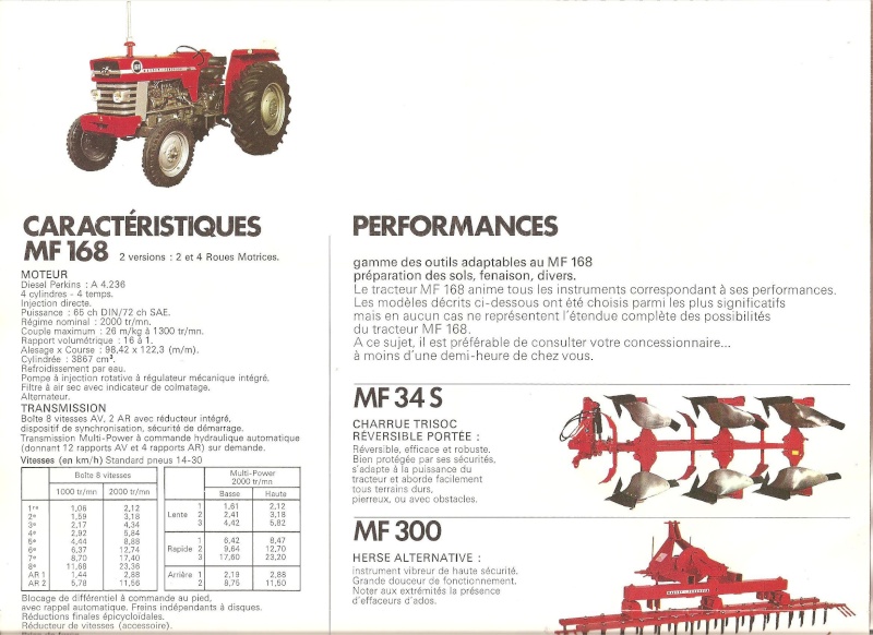 Je ne connais plus personne en Massey-Ferguson Mf168_10