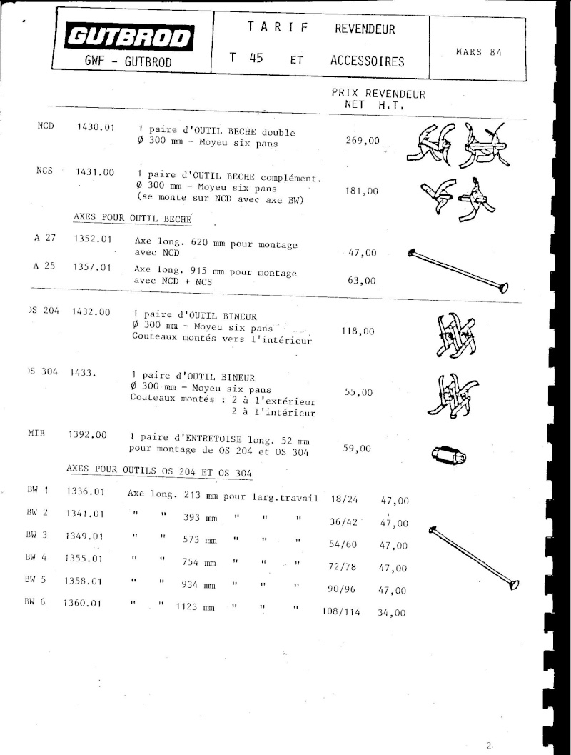 MOTOSTANDARD : mes docs - Page 2 Terra_21