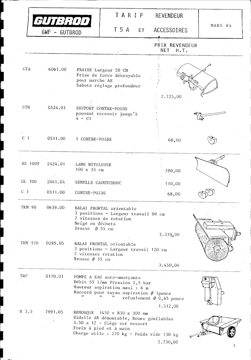 MOTOSTANDARD :mes docs - Page 2 Terra_30