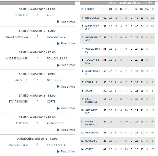 FC BORGO // DH CORSE - Page 5 Cfa2_e10