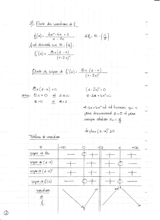 [Term S] Étude de fonction et équation à paramètre Image11