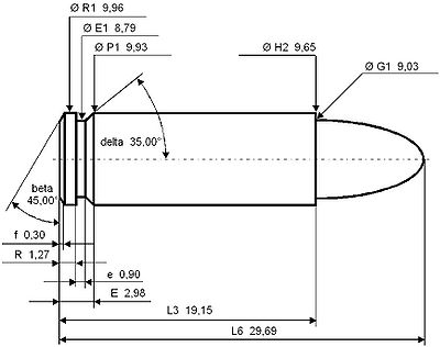 demande d'infos pour deux 1ere catégorie en pa 9x19mm10