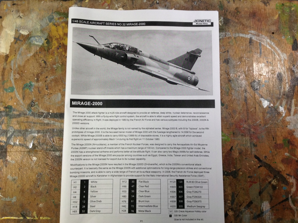 Fil rouge 2022 / Dassault * Mirage 2000B (Kinetic 1/48) Img_1013