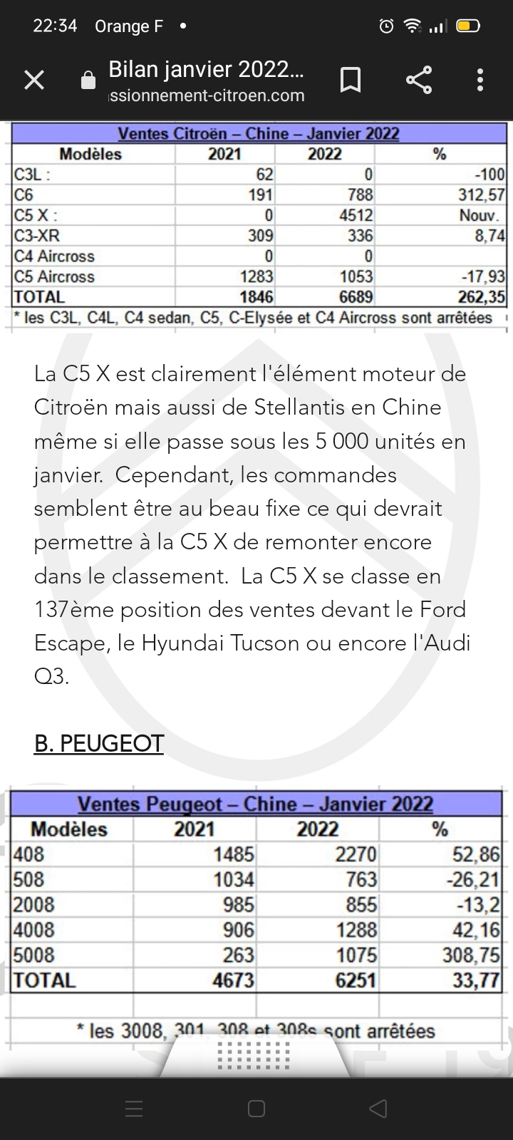 2021 - [Citroën] C5X  [E43] Scree124