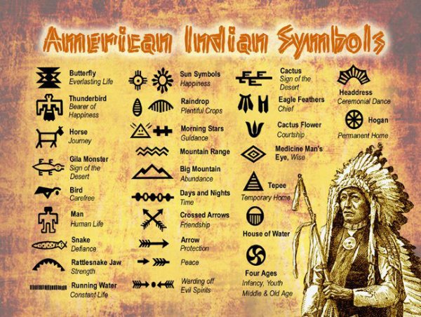 Les symboles amérindiens Symbol11