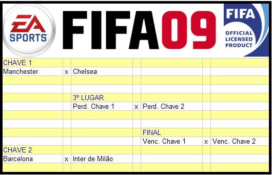 TABELA FIFA 09 Fifase10