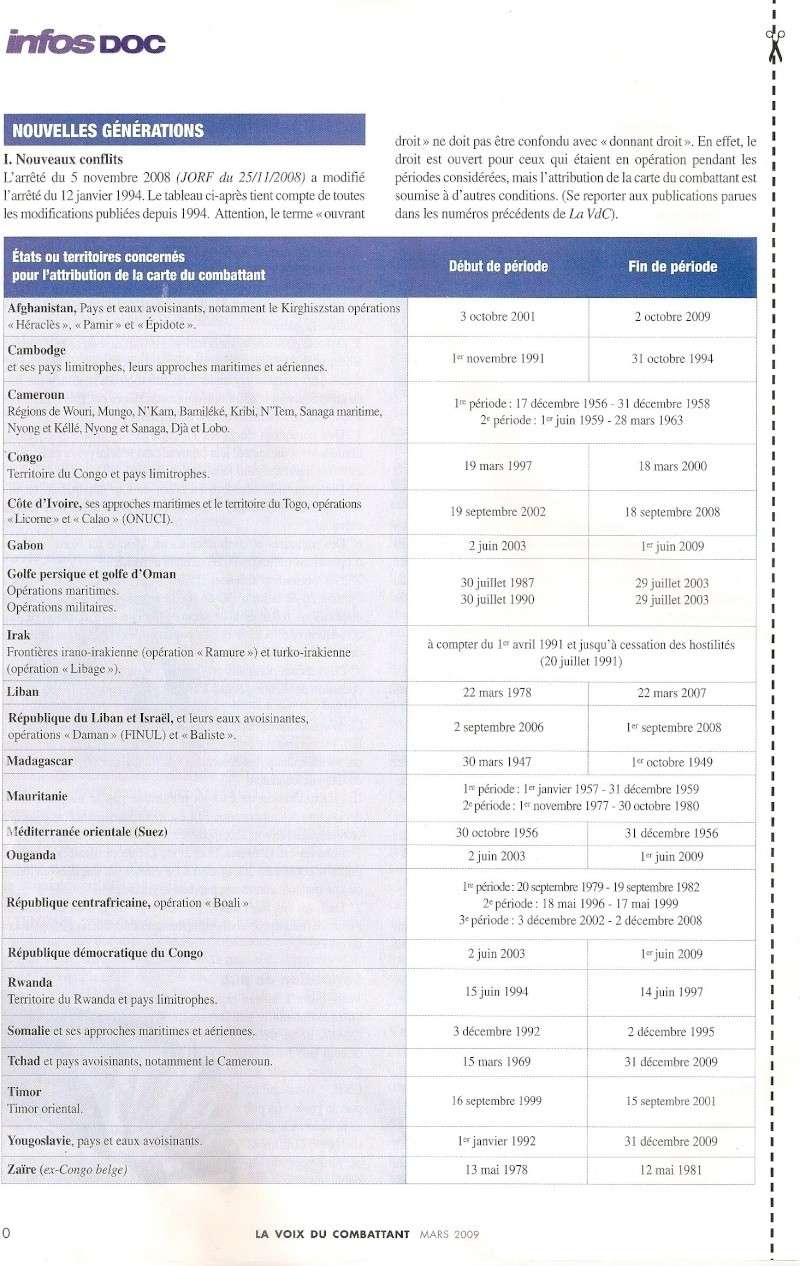 Nouvelles Générations, Nouveaux Conflits Carte du Combattant Infos_20