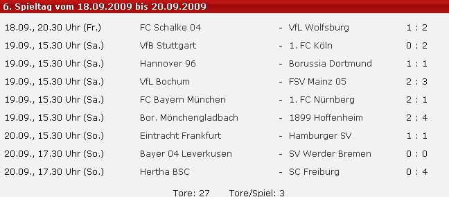 Saison 2009/2010 Bundes11