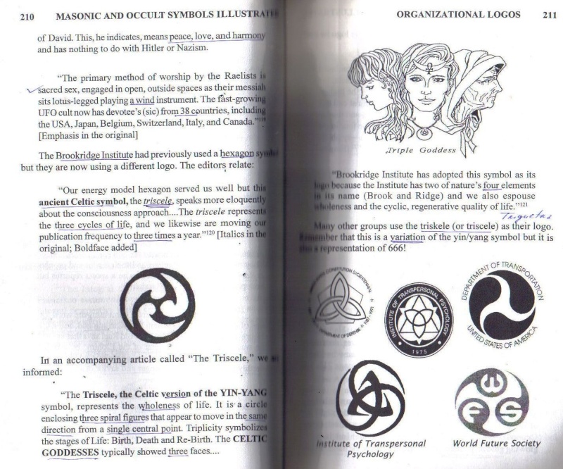 SATANIC SYMBOLISM - Page 2 Satani45
