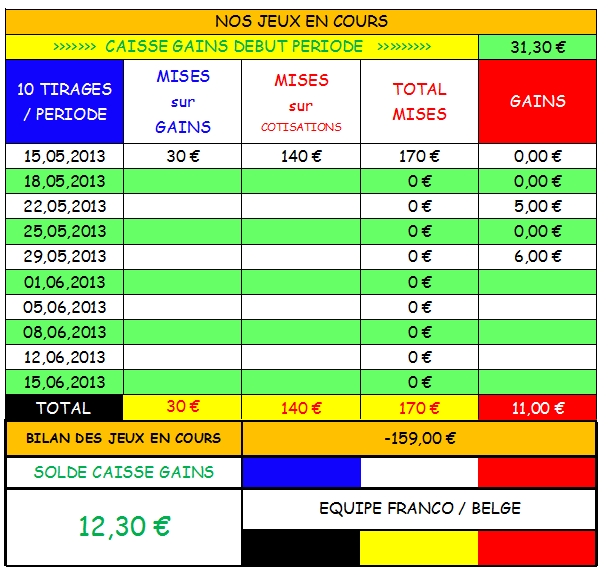 SEMAINE 20 à SEMAINE 24 - 2013 Screen30