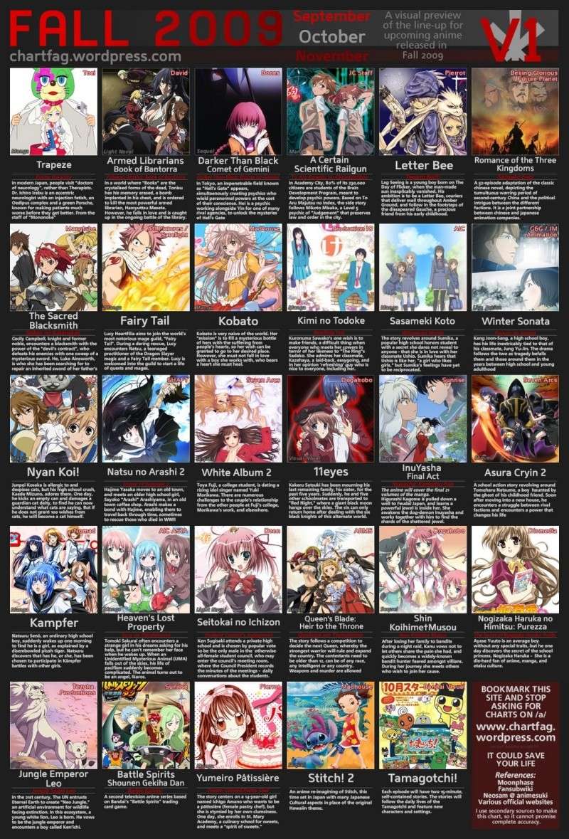 Los  Animes del  2009 Fall_210