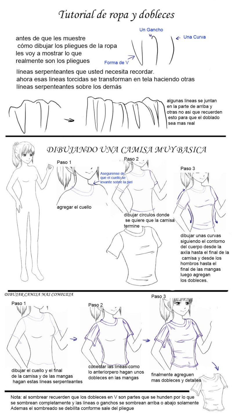 tutorial de dibujo de ropa Tutori11