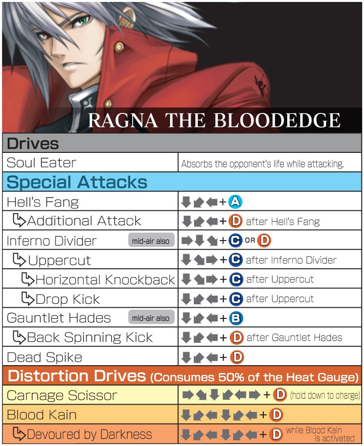 Ragna The Bloodedge Ragna_10