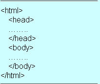 Simple HTML Struct10