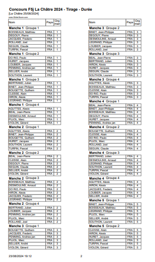 Concours F5j à La Châtre le 25 Aout 2024 - Page 2 Feuill10
