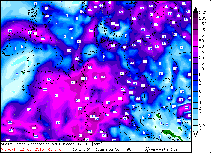 prévision 96_2610