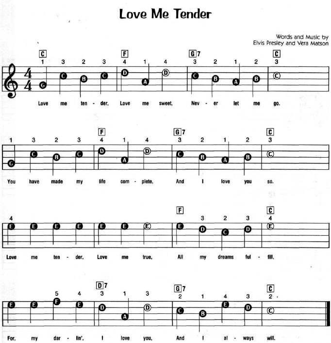 Improvisasi Pemula (Love me Tender) Loveme10